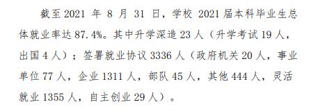 閩南理工學(xué)院就業(yè)率及就業(yè)前景怎么樣,好就業(yè)嗎？