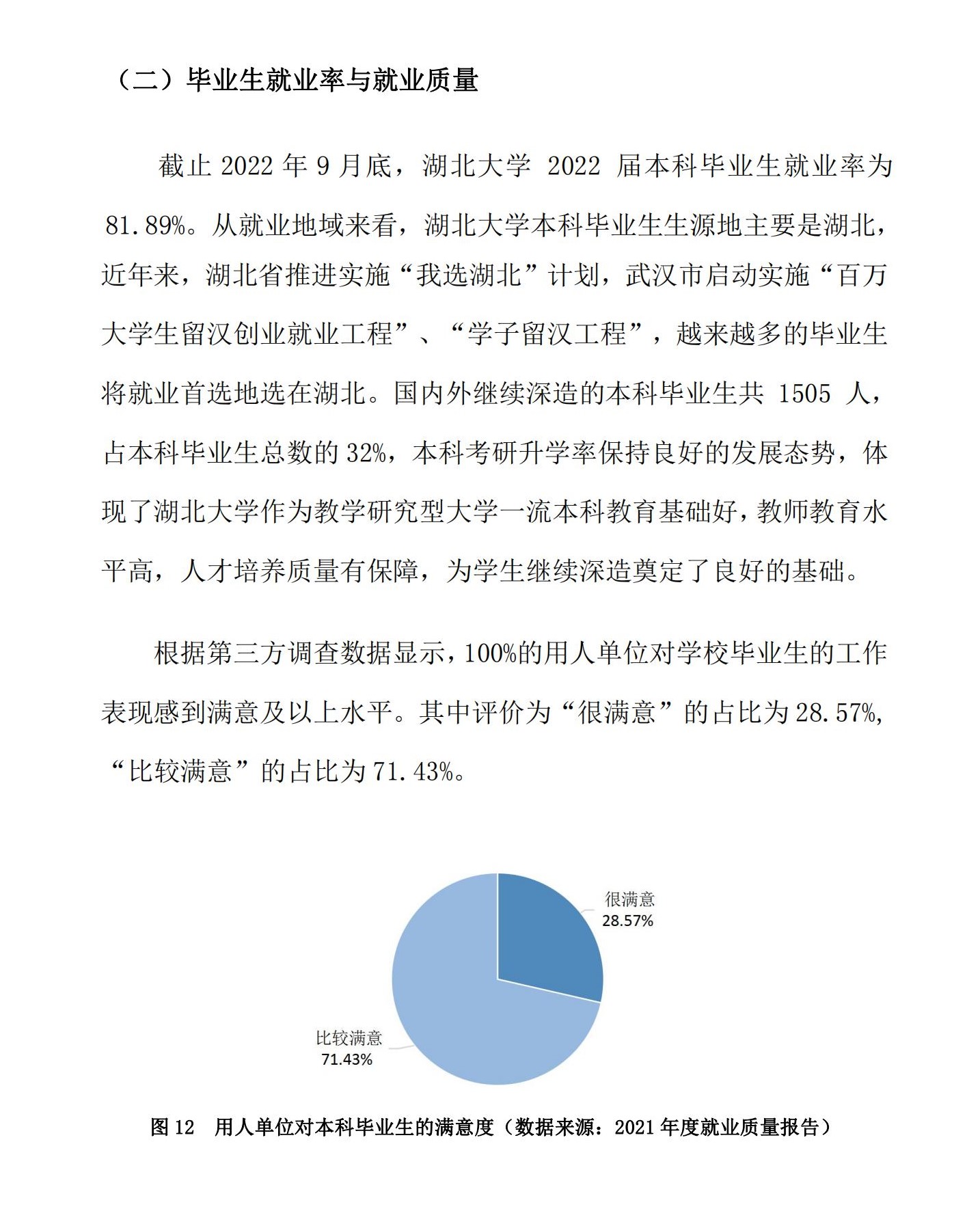 湖北大學就業(yè)率及就業(yè)前景怎么樣,好就業(yè)嗎？