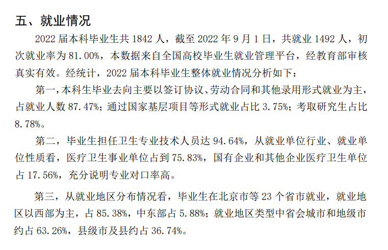 甘肅醫(yī)學院就業(yè)率及就業(yè)前景怎么樣,好就業(yè)嗎？