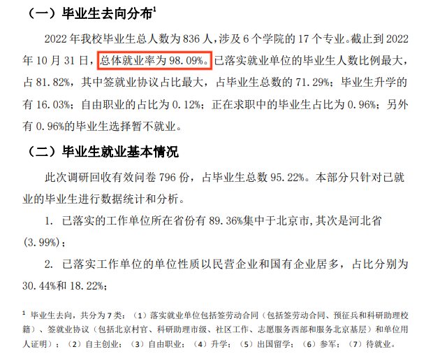 首鋼工學(xué)院就業(yè)率及就業(yè)前景怎么樣,好就業(yè)嗎？