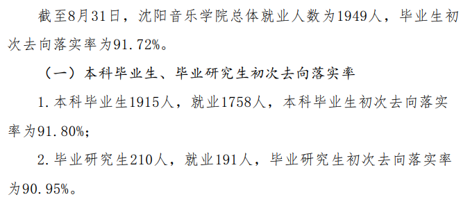 沈陽音樂學院就業(yè)率及就業(yè)前景怎么樣,好就業(yè)嗎？