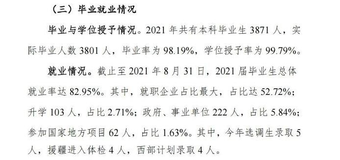 武夷學(xué)院就業(yè)率及就業(yè)前景怎么樣,好就業(yè)嗎？