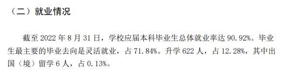 唐山師范學院就業(yè)率及就業(yè)前景怎么樣,好就業(yè)嗎？