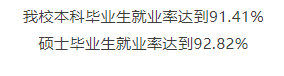 浙江財經(jīng)大學就業(yè)率及就業(yè)前景怎么樣,好就業(yè)嗎？