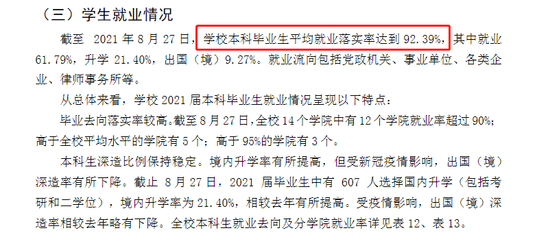 華東政法大學(xué)就業(yè)率及就業(yè)前景怎么樣,好就業(yè)嗎？