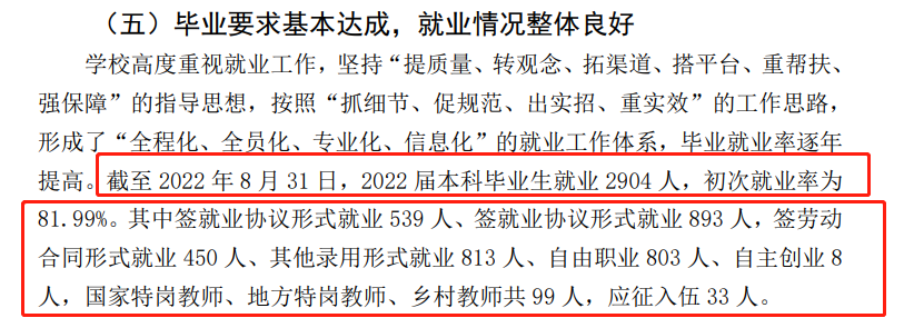 楚雄師范學(xué)院就業(yè)率及就業(yè)前景怎么樣,好就業(yè)嗎？