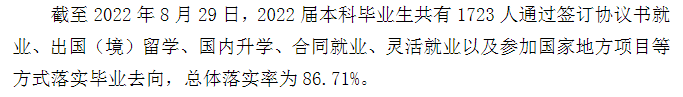 上海財經大學就業(yè)率及就業(yè)前景怎么樣,好就業(yè)嗎？