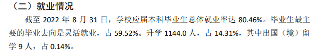 山西大同大學就業(yè)率及就業(yè)前景怎么樣,好就業(yè)嗎？