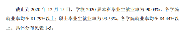 中國(guó)計(jì)量大學(xué)就業(yè)率及就業(yè)前景怎么樣,好就業(yè)嗎？