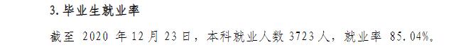 福州外語(yǔ)外貿(mào)學(xué)院就業(yè)率及就業(yè)前景怎么樣,好就業(yè)嗎？