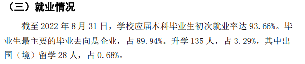無錫太湖學院就業(yè)率及就業(yè)前景怎么樣,好就業(yè)嗎？