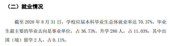 伊犁師范大學(xué)就業(yè)率及就業(yè)前景怎么樣,好就業(yè)嗎？