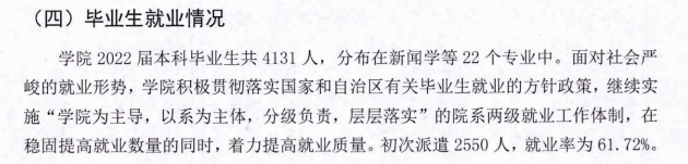 內(nèi)蒙古鴻德文理學(xué)院就業(yè)率及就業(yè)前景怎么樣,好就業(yè)嗎？