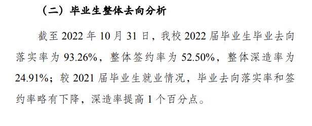 北京第二外國語學院就業(yè)率及就業(yè)前景怎么樣,好就業(yè)嗎？