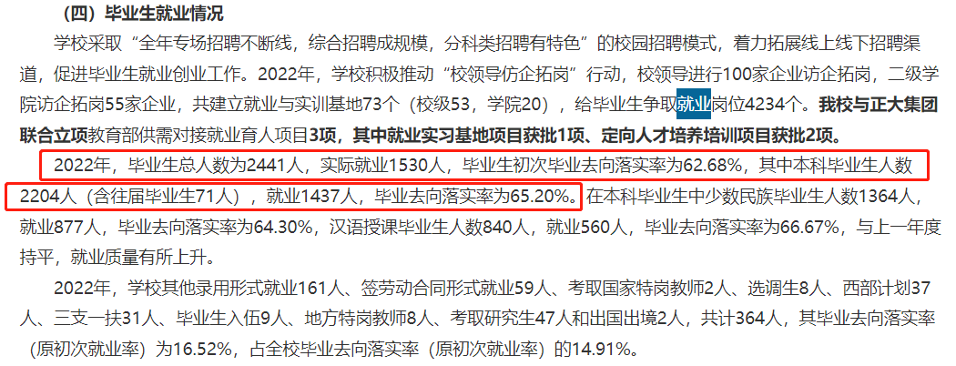 呼和浩特民族學(xué)院就業(yè)率及就業(yè)前景怎么樣,好就業(yè)嗎？