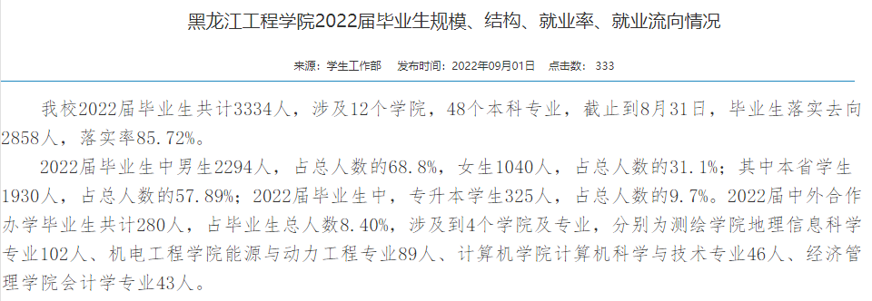 黑龍江工程學(xué)院就業(yè)率及就業(yè)前景怎么樣,好就業(yè)嗎？