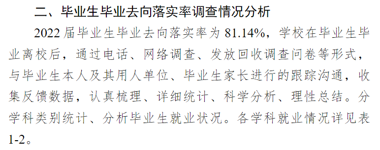 黑龍江財經學院就業(yè)率及就業(yè)前景怎么樣,好就業(yè)嗎？