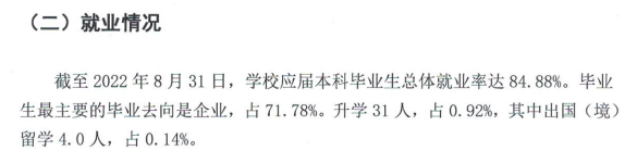 河北工程技術(shù)學(xué)院就業(yè)率及就業(yè)前景怎么樣,好就業(yè)嗎？