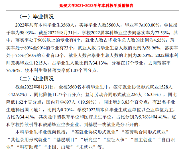 延安大學(xué)就業(yè)率及就業(yè)前景怎么樣,好就業(yè)嗎？