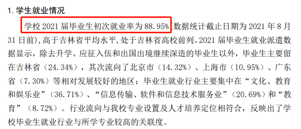 吉林動(dòng)畫學(xué)院就業(yè)率及就業(yè)前景怎么樣,好就業(yè)嗎？