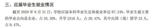聊城大學就業(yè)率及就業(yè)前景怎么樣,好就業(yè)嗎？