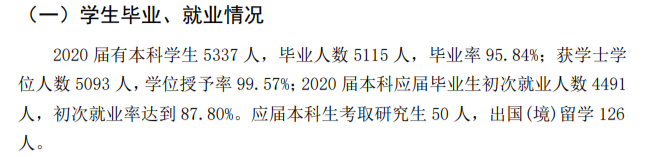 四川傳媒學院就業(yè)率及就業(yè)前景怎么樣,好就業(yè)嗎？