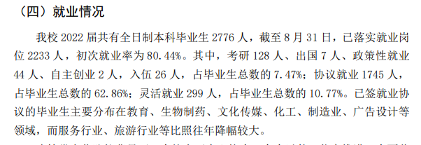 大慶師范學(xué)院就業(yè)率及就業(yè)前景怎么樣,好就業(yè)嗎？