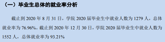 沈陽科技學院就業(yè)率及就業(yè)前景怎么樣,好就業(yè)嗎？