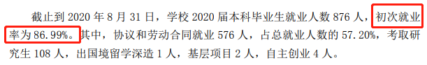 山東華宇工學院就業(yè)率及就業(yè)前景怎么樣,好就業(yè)嗎？