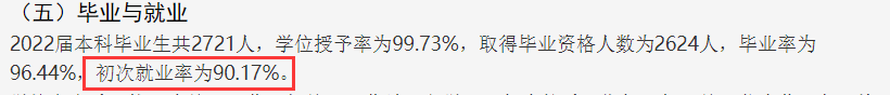 武漢傳媒學(xué)院就業(yè)率及就業(yè)前景怎么樣,好就業(yè)嗎？