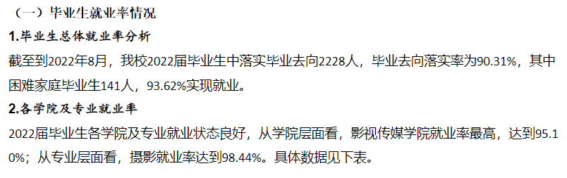 沈陽(yáng)城市學(xué)院就業(yè)率及就業(yè)前景怎么樣,好就業(yè)嗎？