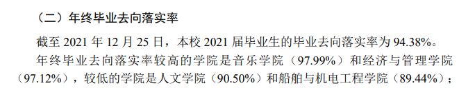 泰州學(xué)院就業(yè)率及就業(yè)前景怎么樣,好就業(yè)嗎？