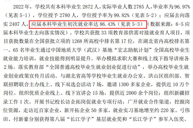 湖北商貿(mào)學(xué)院就業(yè)率及就業(yè)前景怎么樣,好就業(yè)嗎？