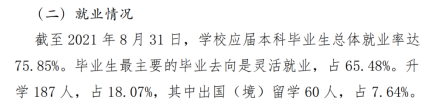西安音樂學院就業(yè)率及就業(yè)前景怎么樣,好就業(yè)嗎？