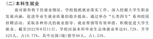 長春師范大學(xué)就業(yè)率及就業(yè)前景怎么樣,好就業(yè)嗎？