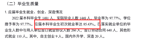 遼寧傳媒學(xué)院就業(yè)率及就業(yè)前景怎么樣,好就業(yè)嗎？