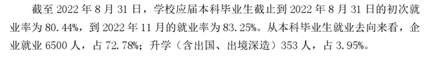鄭州工商學院就業(yè)率及就業(yè)前景怎么樣,好就業(yè)嗎？