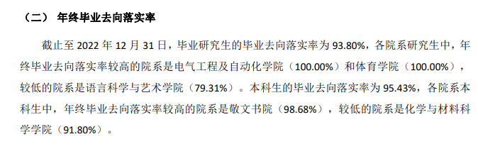 江蘇師范大學(xué)就業(yè)率及就業(yè)前景怎么樣,好就業(yè)嗎？