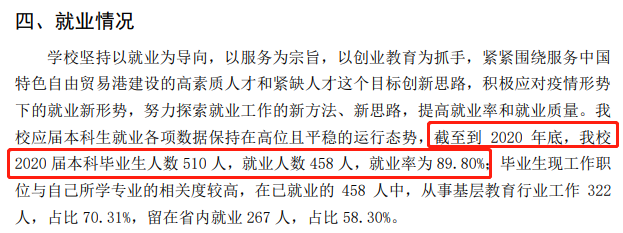 瓊臺(tái)師范學(xué)院就業(yè)率及就業(yè)前景怎么樣,好就業(yè)嗎？