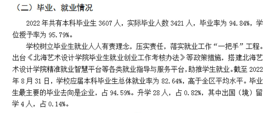 北海藝術(shù)設(shè)計(jì)學(xué)院就業(yè)率及就業(yè)前景怎么樣,好就業(yè)嗎？