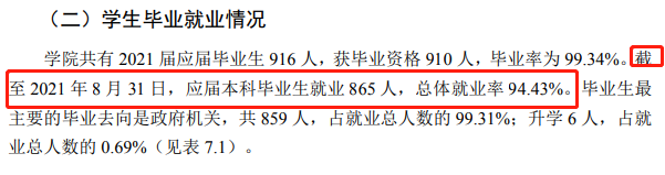 鐵道警察學(xué)院就業(yè)率及就業(yè)前景怎么樣,好就業(yè)嗎？