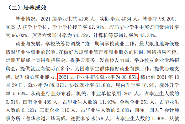 南京審計大學(xué)就業(yè)率及就業(yè)前景怎么樣,好就業(yè)嗎？