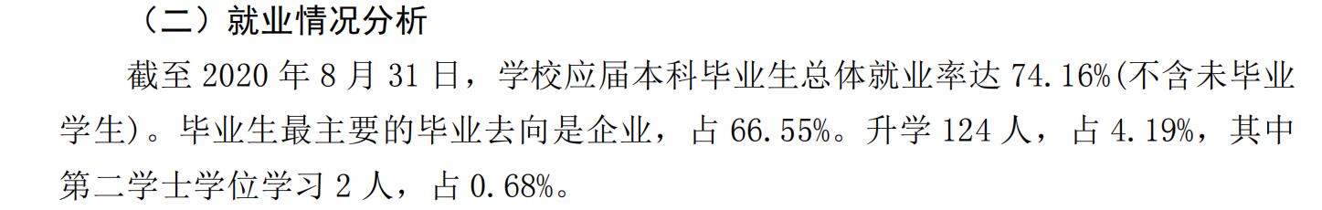 龍巖學(xué)院就業(yè)率及就業(yè)前景怎么樣,好就業(yè)嗎？