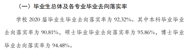 江南大學(xué)就業(yè)率及就業(yè)前景怎么樣,好就業(yè)嗎？