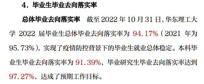 華東理工大學就業(yè)率及就業(yè)前景怎么樣,好就業(yè)嗎？