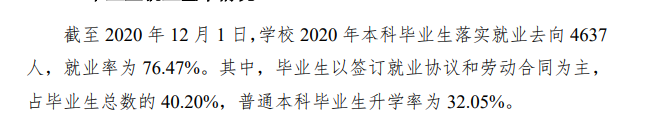 合肥師范學(xué)院就業(yè)率及就業(yè)前景怎么樣,好就業(yè)嗎？