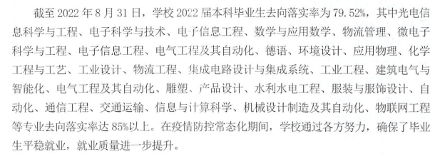 福州大學就業(yè)率及就業(yè)前景怎么樣,好就業(yè)嗎？