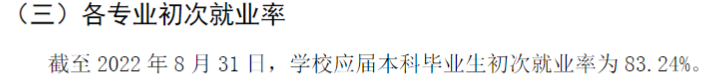 中國(guó)藥科大學(xué)就業(yè)率及就業(yè)前景怎么樣,好就業(yè)嗎？