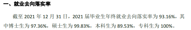中國(guó)藥科大學(xué)就業(yè)率及就業(yè)前景怎么樣,好就業(yè)嗎？