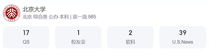 北京大學招生網(wǎng)入口（https://www.gotopku.cn/）